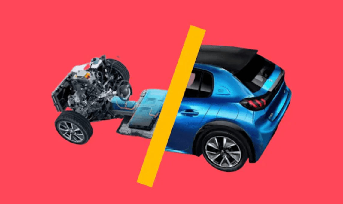 blog-Consejos para cuidar la batería de un coche eléctrico-poster